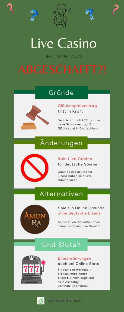 live casino deutschland abgeschafft